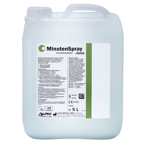 Minuten Spray